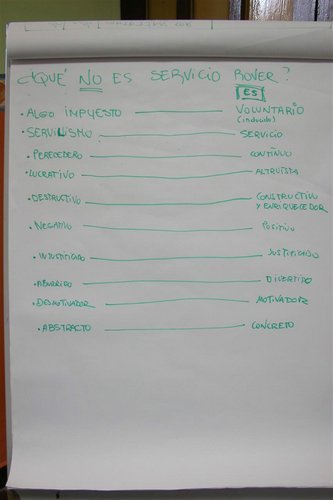 Curso ETLIM. B�sico de Rovers en Campano. (C�diz) del 7 al 10 de diciembre de 2006 - Foto 101