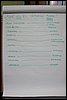 Curso ETLIM. B�sico de Rovers en Campano. (C�diz) del 7 al 10 de diciembre de 2006